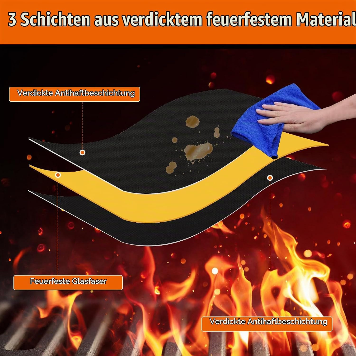 5Er Set Grillmatte Für Gasgrill, BBQ Grillmatte Wiederverwendbar 40X33/50/60Cm, Jede Größe Zugeschnitten, Grillunterlage Für Gasgrill Und Holzkohle